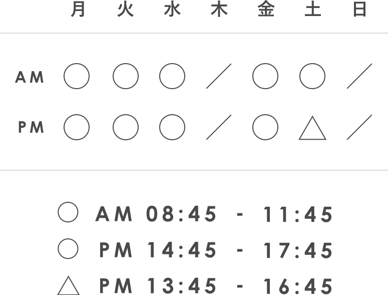 診療時間